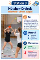 Vorschau - Spiele - Materialpaket Volleyball im Sportunterricht - Passivenblätter und Technikkarten - Seite 1