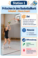 Vorschau - Spiele - Materialpaket Volleyball im Sportunterricht - Passivenblätter und Technikkarten - Seite 2