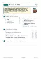 Vorschau - Arbeitsblätter - Bodenbildung und Bodendegradation Arbeitsblätter Klasse 11 - Seite 3