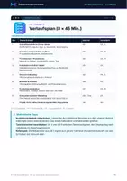 Vorschau - Unterrichtsreihen - Wirtschaft XXL – 9 Unterrichtseinheiten - Seite 3