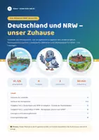 Vorschau - Arbeitsblätter - Deutschland und NRW – Nachbarländer 5/6 - Deckblatt