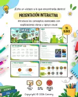 Vista previa - Unidades / Secuencias / Situaciones de Aprendizaje - ENERGY INTERACTIVE PRESENTATION - página 1