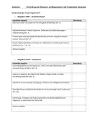 Vorschau - Klassenarbeiten - Klausur - Menschen- und Bürgerrechte Frz. Revolution II - Seite 3