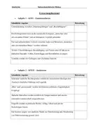 Vorschau - Klassenarbeiten - Klausur - Nationalsozialismus - Nürnberger Gesetze - Seite 3