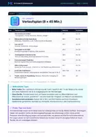 Vorschau - Unterrichtsreihen - KI-Kunst & Urheberrecht – Komplett - Seite 2
