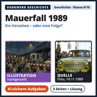 Vorschau - Arbeitsblätter - Denkwerk Geschichte: Mauerfall 1989 – KI-sichere Aufgaben (Kl. 9/10) - Deckblatt