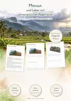 Vorschau - Unterrichtsreihen - Monsun & Regenzeiten – Große Lernwerkstatt Geografie & Erdkunde | Sommermonsun, Wintermonsun, Indien, Südasien, ITCZ & Landwirtschaft | Arbeitsblätter mit Lösungen - Deckblatt