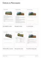 Vorschau - Unterrichtsreihen - Monsun & Regenzeiten – Große Lernwerkstatt Geografie & Erdkunde | Sommermonsun, Wintermonsun, Indien, Südasien, ITCZ & Landwirtschaft | Arbeitsblätter mit Lösungen - Seite 1