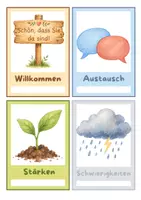 Vorschau - Bildkarten - Elterngespräche visualisieren & strukturieren | Gesprächskarten und Baustein-Methode | Grundschule - Seite 2