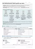 Vorschau - Stundenentwürfe - Vertretungsstunde Sachunterricht Klasse 3/4: Mülltrennung - Deckblatt