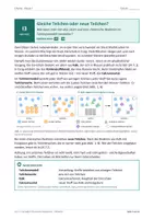 Vorschau - Stundenentwürfe - Sparpaket: Stationenlernen in Chemie für die Sekundarstufe I - Deckblatt