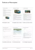 Vorschau - Unterrichtsreihen - Meeresverschmutzung & Meeresschutz – Große Lernwerkstatt Geografie & Erdkunde | Plastikmüll, Mikroplastik, Ölverschmutzung, Eutrophierung, Ozeane & Nachhaltigkeit | Arbeitsblätter mit Lösungen - Seite 1