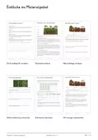 Vorschau - Unterrichtsreihen - Tropischer Regenwald – Große Lernwerkstatt Geografie & Erdkunde | Stockwerkbau, Tageszeitenklima, Nährstoffkreislauf, Artenvielfalt, Abholzung & Regenwaldschutz | Arbeitsblätter mit Lösungen - Seite 1