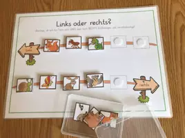Vorschau - Arbeitsblätter - KLETT "links - rechts" - Deckblatt