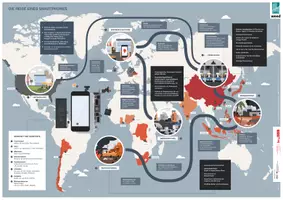 Vorschau - Arbeitsblätter - "Know Your Phone" - Produktion und Entsorgung von IT am Beispiel von Smartphones - Deckblatt