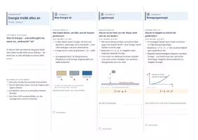Vorschau - Stundenentwürfe - Physik: Buddy-Book - Energie treibt alles an - Deckblatt