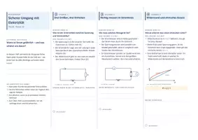 Vorschau - Stundenentwürfe - Physik: Buddy-Book - Sicherer Umgang mit Elektrizität - Deckblatt