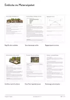 Vorschau - Unterrichtsreihen - Bevölkerung & Gesellschaft – 7 große Lernwerkstätten Geografie & Erdkunde | PoWi & Sozialkunde | Demografischer Wandel, Migration, Flucht, Urbanisierung, kulturelle Vielfalt & soziale Ungleichheit | Arbeitsblätter mit Lösungen - Seite 2