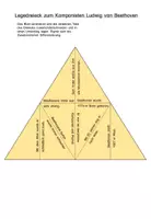 Vorschau - Spiele - Legedreieck Beethoven - Deckblatt