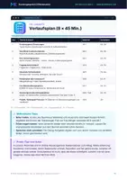 Vorschau - Unterrichtsreihen - Kundengespräch & Reklamation – Komplett - Seite 2