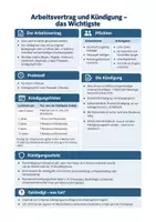 Vorschau - Arbeitsblätter - Kündigung, Arbeitsvertrag - Wirtschafts- und Sozialkunde Berufsschule, Aufgaben - Seite 1