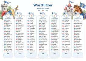 Vorschau - Arbeitsblätter - Ritter und Burgen Wortflitzer 560 Wörter zum Blitzlesen und Wortschatztraining - Seite 1