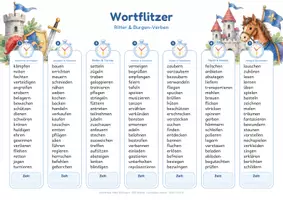 Vorschau - Arbeitsblätter - Ritter und Burgen Wortflitzer 560 Wörter zum Blitzlesen und Wortschatztraining - Seite 2