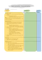 Vorschau - Arbeitsblätter - Peer Review: Characterization (kooperativ) - Deckblatt