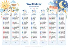 Vorschau - Arbeitsblätter - Uhrzeit Wortflitzer 560 Wörter zum Blitzlesen und Wortschatztraining - Seite 1