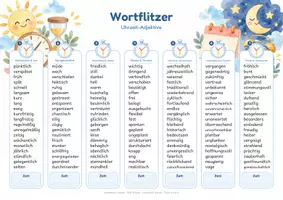 Vorschau - Arbeitsblätter - Uhrzeit Wortflitzer 560 Wörter zum Blitzlesen und Wortschatztraining - Seite 3
