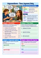 Vorschau - Arbeitsblätter - Deutsch Klasse 6–9 – Schreiben und Texte untersuchen: Textsorten, Stilmittel, These und Beleg – 6 Materialien - Seite 1