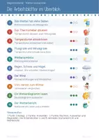 Vorschau - Arbeitsblätter - Wetter beobachten | Vom Herbst zum Winter | Thermometer | Wettersymbole | Wind | Niederschlag | Wettertagebuch - Seite 3