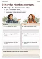 Aperçu - Feuilles d'exercices - Comparer les réactions – Deux amis sous l’averse livret de français 6e - Page 3