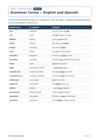 Vista previa - Hojas de trabajo - Términos gramaticales en inglés – Ficha gratis ESO - página 1