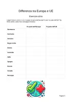 anteprima - Esercizi - I paesi d'Europa – Capitali, bandiere, monumenti e giochi (39 pagine) - Pagina 2