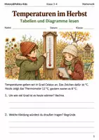 Vorschau - Arbeitsblätter - Temperaturen im Herbst als Diagramm Arbeitsheft Klasse 3–4 - Deckblatt