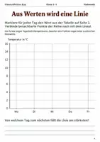 Vorschau - Arbeitsblätter - Temperaturen im Herbst als Diagramm Arbeitsheft Klasse 3–4 - Seite 3