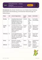 Vorschau - Arbeitsblätter - Kunst Farben mischen Freebie Klasse 2 - Seite 1