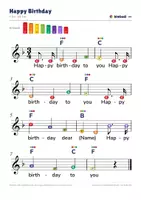 Vorschau - Stundenentwürfe - Happy Birthday – Unterrichtsentwurf & Boomwhacker-Noten farbig | kostenlos - Seite 1