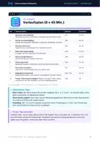 Vorschau - Unterrichtsreihen - Cybermobbing & Netiquette – Komplett | Klasse 5–8 - Seite 3