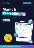 Vorschau - Unterrichtsreihen - Angebot & Nachfrage, Marktpreis – Komplett - Deckblatt