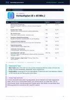 Vorschau - Unterrichtsreihen - Nachhaltiger Konsum im Alltag – Komplett - Seite 2