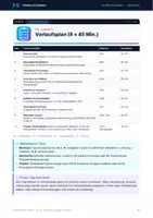 Vorschau - Unterrichtsreihen - Inflation, Geldwert & Leitzins – Komplett | Klasse 9–10 - Seite 2