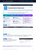 Vorschau - Arbeitsblätter - Fehlersuche, Kosten & Ersatzteile – Teil 2 - Seite 3
