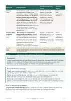 Vorschau - Stundenentwürfe - Ausbildungsvergütung WiSo (Std 5) - Seite 3