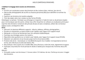 Aperçu - Préparation de séquence / Séquence complète - Odd & Co Projet pédagogique émotions-couleurs - Page 2