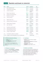 Vorschau - Arbeitsblätter - Halloween, Arbeitsheft, Klasse 5 - Seite 2