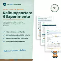 Vorschau - Stundenentwürfe - Bundle: Reibungsarten komplett (G-Kurs) – Experimente, Präsentation, Arbeitsblätter, Test und Handreichung - Seite 1