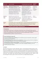 Vorschau - Stundenentwürfe - Kaufvertrag Zustandekommen WiSo (Std 2) - Seite 3