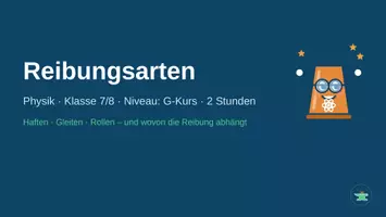Vorschau - Präsentationen/Tafelbilder - Reibungsarten (G-Kurs): Präsentation für 2 Stunden mit Demos, Quiz und Tafelbild - Seite 1